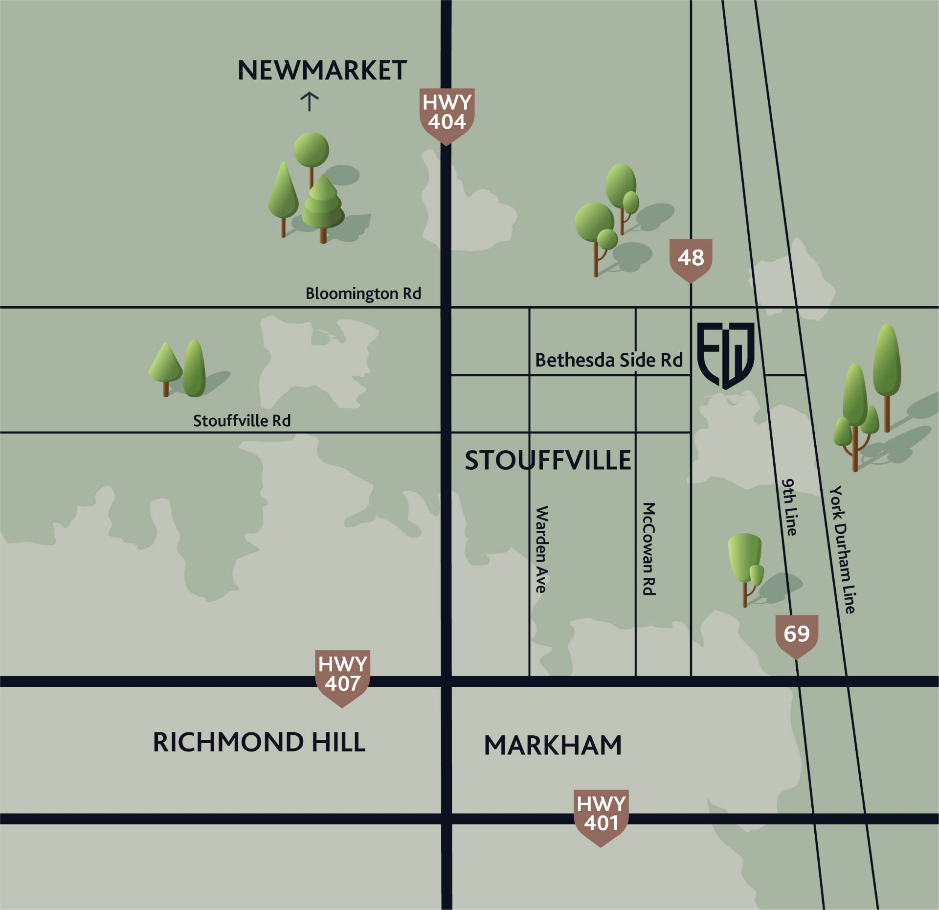 Founder’s Walk location map showing Bethesda Side Road, Highway 48, Stouffville and connections to Markham and Richmond Hill